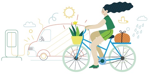 Community Climate Action Plan