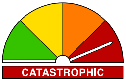 Catastrophic Fire Danger Rating.png
