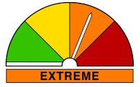 Extreme Fire Danger Rating.png