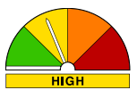 High Fire Danger Warning.png