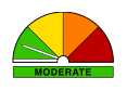 Moderate Fire Danger Warning.png