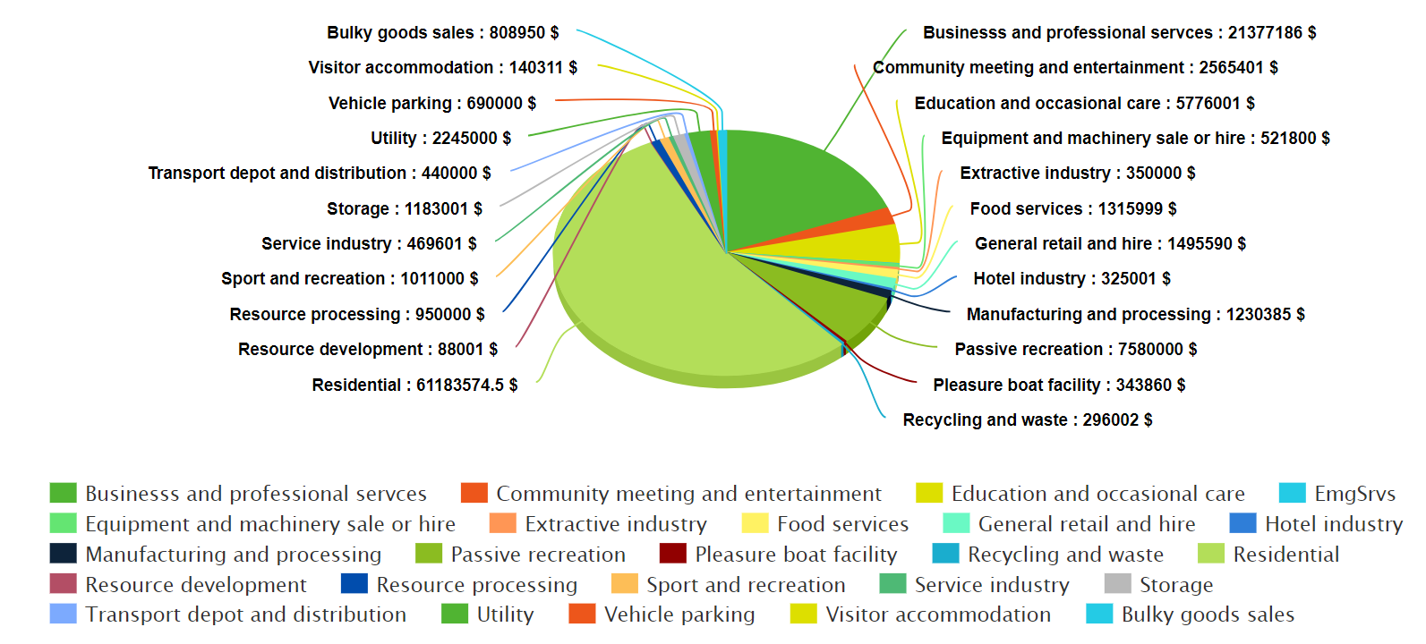 chart.png